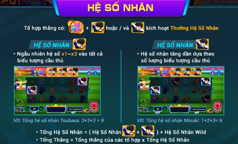 Hệ số nhân và cách tính thắng